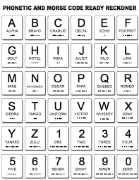 Morse Code And Phonetic Chart Text Codes Morse Code