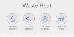 Heat Recovery New Solutions