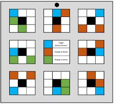 Teamwork · a rotten bridge only allows 1 or 2 lightweight characters to cross before collapsing. D D Puzzle Room Album On Imgur