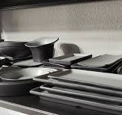 Two-Tone Deep Plates Melamine Plates Salad Plates Buffet Plates Deep Plates