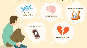 You are presented with so many insurance options that you are unsure which is best. Causes And Risk Factors Of Generalized Anxiety Disorder