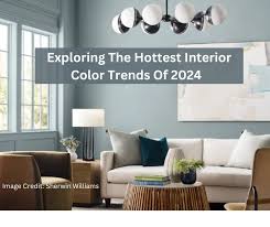 Hottest Interior Color Trends Of 2025