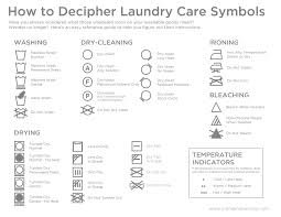 Mobile Laundry Care Symbol Chart Crane Canopy Washing Instruction Symbols Laundry Care Symbols Laundry Symbols