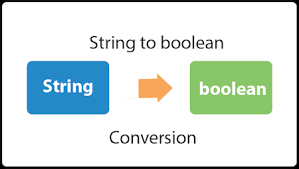 Java Convert String To Boolean Javatpoint