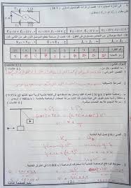 من الجدير بالذكر أنه سيتم ترحيل اجازة راس السنة الهجرية ٢٠٢١ من. Ø§Ù…ØªØ­Ø§Ù† ÙÙŠØ²ÙŠØ§Ø¡ ØªØ¬Ø±ÙŠØ¨ÙŠ 2021 Ø§Ù„Ù…Ù†Ù‡Ø§Ø¬ Ø§Ù„ÙÙ„Ø³Ø·ÙŠÙ†ÙŠ Ø§Ù„Ø¬Ø¯ÙŠØ¯