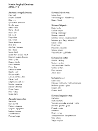 Reverso context oferă traducere în context din română în engleză pentru corpul uman, cu exemple: Anatomia Corpului Uman Engleza