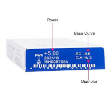 Trials often come with all of the support features associated with a membership, so buyers also can determine if quality of support is adequate. Comfi Daily Disposable 5 Pack Contact Lenses Feel Good Contacts Uk