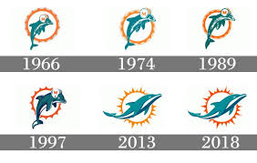 The dolphins logo and uniforms remained fairly consistent from the team's founding through 2012. Miami Dolphins Logo And Symbol Meaning History Png