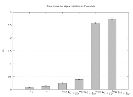 The backtick(`) is actually called. Thoughts On Expr Mathr