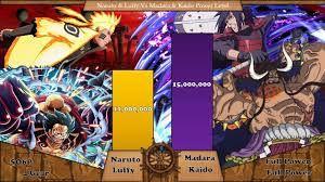 Luffy And Naruto Vs Kaido And Madara Power Level - YouTube