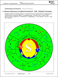 Chemistry A European Journal Vol 26 No 72 Chemistry Europe