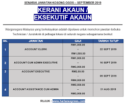 30 /3/ 2019 (sabtu) waktu : Jawatan Kosong Kerani Akaun Eksekutif Akauan Seluruh Malaysia Terbuka Ogos September 2019