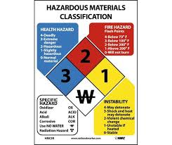 Hazardous Materials Classification Sign 3 1 2x2 1 2 Rigid Plastic Hazardous Materials Signs Chemical Structure