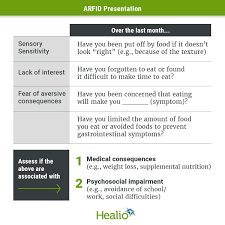 Those with avoidant restrictive food intake disorder (arfid) often don't eat enough to meet their energy and nutritional needs. What Is Avoidant Restrictive Food Intake Disorder