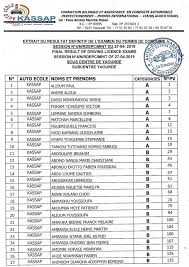Récupérer votre permis de conduire et les dépenses qui en découlent peuvent être évitées si vous vous y prenez tôt. Photos From Auto Ecole Kassap S Post