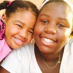 Cara Abernathy's Instagram, Twitter & Facebook