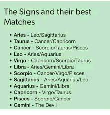 This puts scorpio's jealousy at ease and makes the cancer feel appreciated. The Signs And Their Best Matches Aries Leosagittarius Taurus Cancercapricorn E Cancer Scorpiotauruspisces Leo Ariesaquarius E Virgo Capricornscorpiotaurus Libra Ariesgeminilibra Scorpio Cancervirgopisces Sagittarius Ariesaquariusleo Aquarius