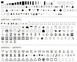 How bright are your keyboard lights and how long is the auto shutdown period on your laptop? Keyboard Symbols Unicode Character Symbols