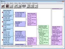 Hub family organizer can be downloaded from both the app store and google play. Family Archive Viewer 6 0 Download Free Cdviewer Exe