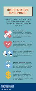 5 Reasons You And Your Family Should Use Travel Insurance Tom S Take On Things Travel Insurance Medical Insurance Travel Marketing
