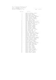 Check spelling or type a new query. Https Prclucena Weebly Com Uploads 1 2 9 3 12935565 Sec0913 Successful Examinees Pdf