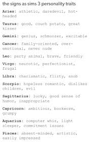 Not That Much For Me Zodiac Personality Traits Zodiac Sign Traits Zodiac Signs Funny