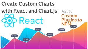 Create Custom Charts With React And Chart Js Tutorial 3 Custom Plugin To Npm