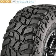 Founded in taiwan back in 1962, kenda originally began with bicycles and motorcycles. Best Off Road Tires For Your Truck Or Jeep Tirebuyer Com