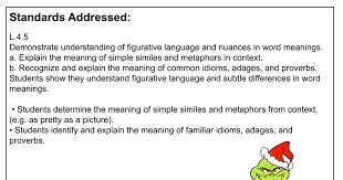 Read the following excerpt, paying attention to the author's argument, style, and use of figurative. The Grinch Figurative Language Google Slides