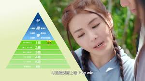 Shirley Sham 沈殷怡