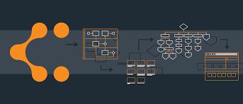 how lucidites use lucidchart for marketing lucidchart blog