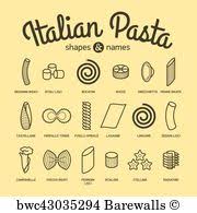 Pasta Shapes Names Chart Www Bedowntowndaytona Com