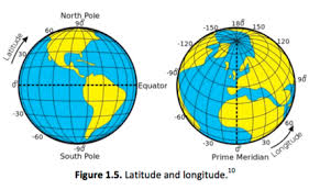 Measuring Distance On A Nautical Chart Marine Education