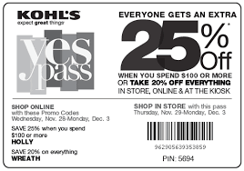 Kohl S Shopping Pass Kohls Coupons Coupons Printable Coupons