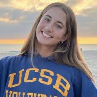 Kate Martin » compagni di squadra :: Volleybox Femminile