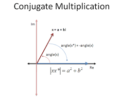 Multiply Complex Conjugate Complex Numbers Quadratics Physics Books
