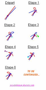 Tutoriel Les Scoubidous Croises Maille Papillon Pour Tous Les Fans De Scoubidous Et Ceux Qui