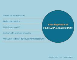 5 Non Negotiables Of Professional Development Professional Development Development Staff Development