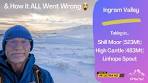 Battling the Elements: A Winter Walk in Ingram Valley