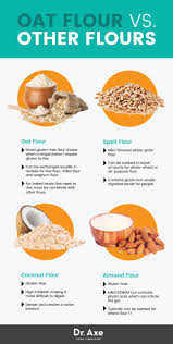 Pin On Oat Flour