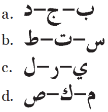 Maybe you would like to learn more about one of these? 23 Soal Materi Qalqalah Sugra Dan Kubra Pilihan Ganda Dan Essay