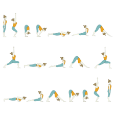 Sun Salutation B Yoga Surya Namaskar B Yoga Sequences Benefits Variations And Sanskrit Pronunciation Tummee Com Surya Namaskar Sun Salutation Yoga Sequences
