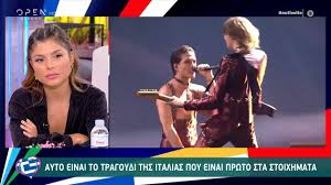 All posts tagged γιουροβιζιον 2021. 8crxmv Mof7azm