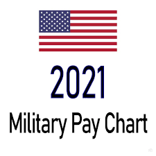 2021 military pay chart 3 0 all pay grades