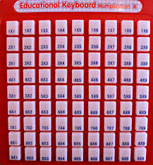 Multiplication Keyboard Multiplication Com
