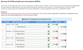 Home to nearly 6,000 skiable acres, big sky in southwestern montana offers plenty of powder for winter sports enthusiasts. Solved Exercise 8 11a Record Gift Card Transactions Lo8 Chegg Com