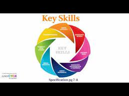 To understand why, we m. Business Studies Resources Junior Cycle For Teachers Jct