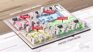 Коттеджный поселок «родные просторы» располагается на территории всеволожского продажи в кп «родные просторы» завершаются. Rodnye Prostory V Krasnodare Dlya Kompanii Yugstrojimperial Youtube