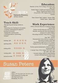 Pick one of our free resume templates, fill it out, and land that dream job! Resume Templates Samples Design Resume From Free Templates Publisher Plus