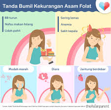 Home » gambar kartun » gambar kartun anak merapikan tempat tidur. Pin Di Infographic